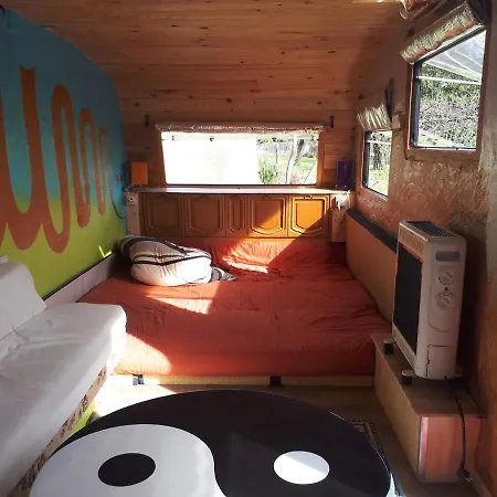 Ressource Au Chalet